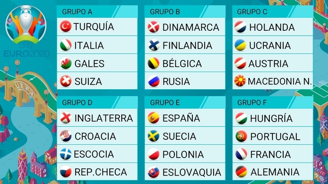 Partido de la euro hoy